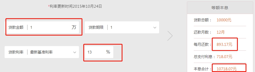 ���ÿ�����ͻ���껯�ߴ�20% �������?