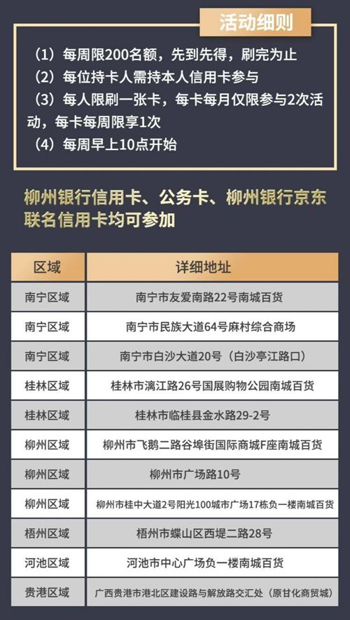 柳州银行信用卡超市营销活动