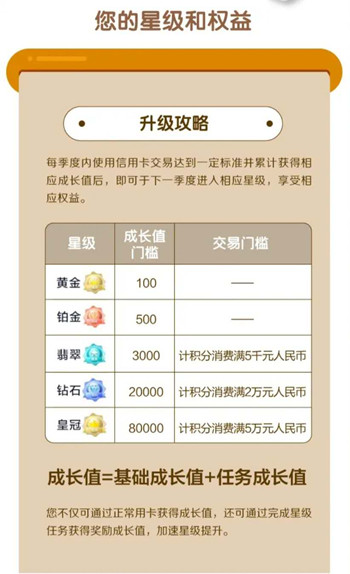 ũ�����ÿ��Ǽ���Ա��ϵ����