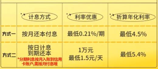 ����ũ���������ÿ�30�����ν�Ϊ�����������㵽�ף�